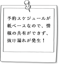 予約スケジュールが紙ベースなので、情報の共有ができず、抜け漏れが発生！