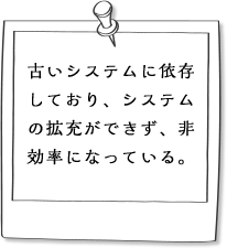 古いシステムに依存しており、システムの拡充ができず、非効率になっている。