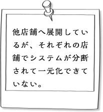 他店舗へ展開しているが、それぞれの店舗でシステムが分断されて一元化できていない。